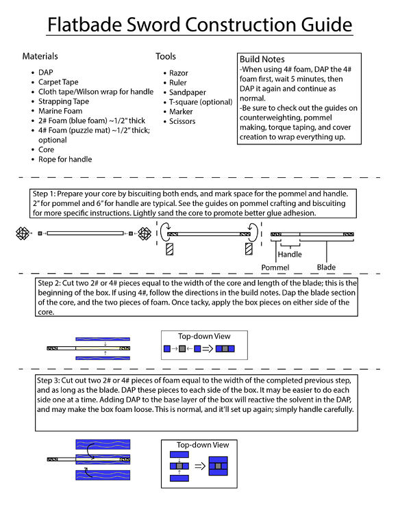 Flateblade Guide JPG Page 1.jpg
