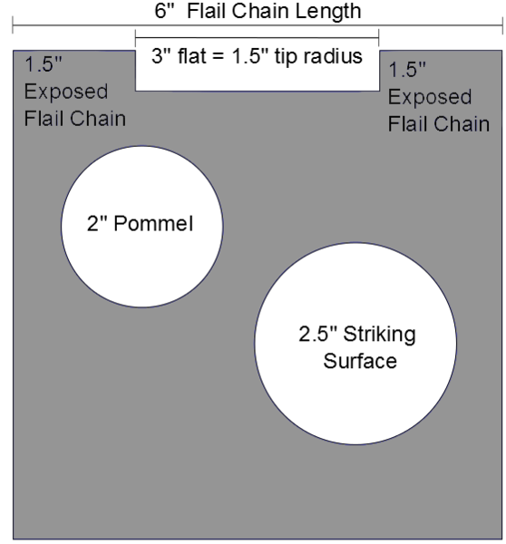 File:Weapon Check Template 2.png