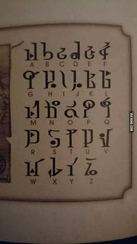 Khajiit alphabet.jpg