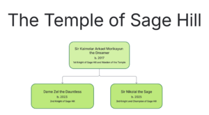 The Temple of Sage Hill.png