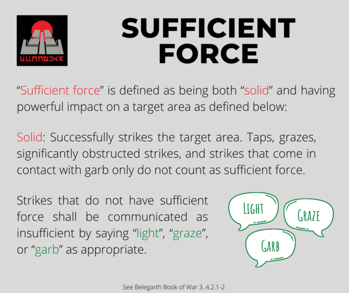 File:Sufficient Force.png